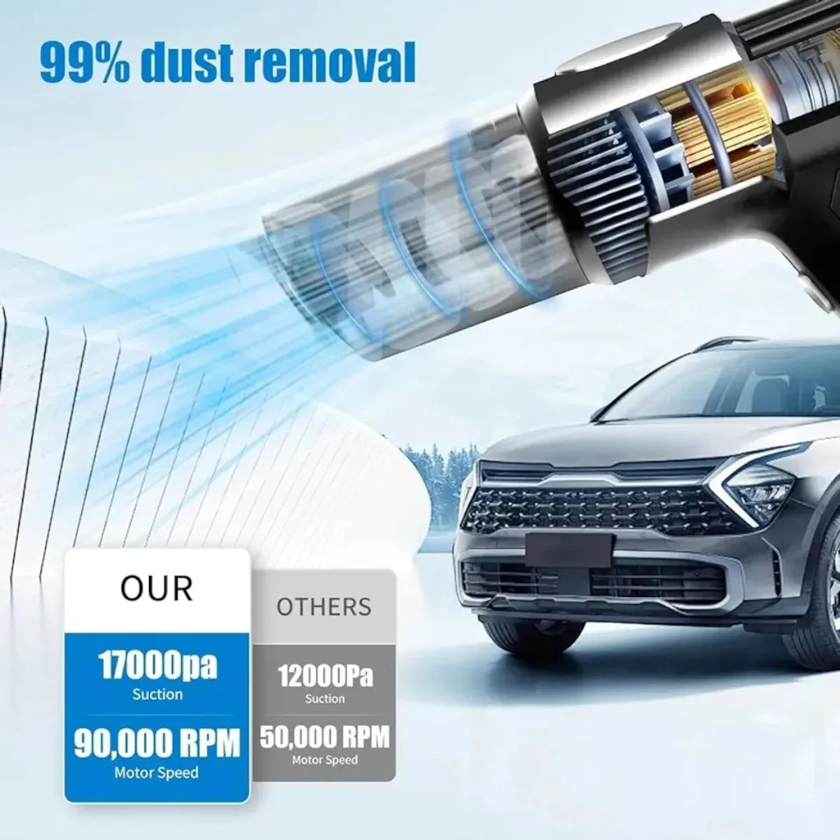 Aspiradora TurboClean 2 en 1 Inalámbrica 21V.