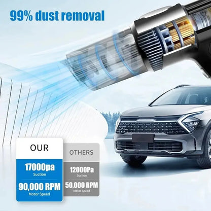 Aspiradora TurboClean 2 en 1 Inalámbrica 21V.